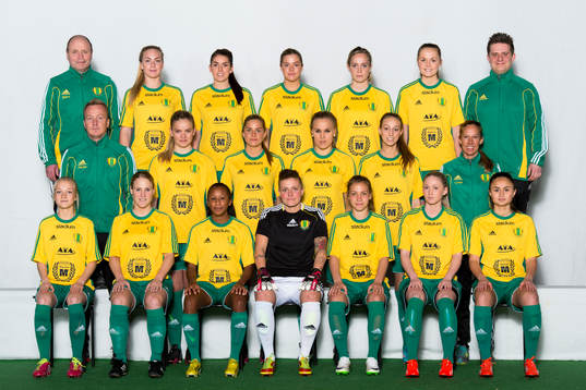  Björn Karlsson, Lagledare, Frida Paulsen Stern, Lina hällström, Frida Ekholm, Sara Klebark, Anna Thim, Benjamin Namini, Assisterande tränare, Mellersta raden från vänster: Andreas Franzén, Tränare, Sabina Lundström, Julia Ekholm, Emma Widström, Madeleine Berghult, Linda Fagerström, Tränare, Nedre raden från vänster: Fanny Berglund, Malin Engdahl, Mariama Jammeh, Pernilla Ebberyd, Julia Zigotti Olme, Emma Böhlander, Hanna Droh.