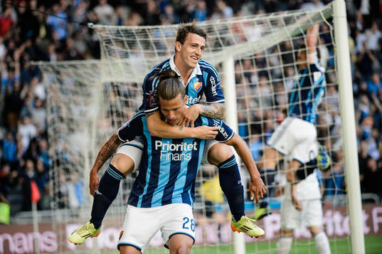 Djurgårdens Erton Fejzullahu och Aleksandar Prijovic jublar