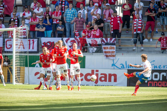 Helsingborgs Loret Sadiku slår en frispark