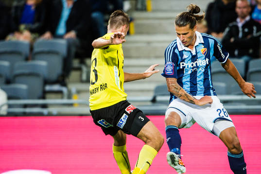 Djurgårdens Aleksandar Prijovic utmanar Mjällbys Jasmin Sudic 