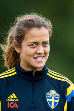 Sveriges Marija Basunic