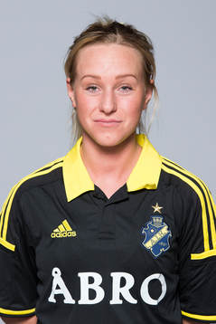 Sarah Fredriksson, AIK, poserar för ett porträtt den 16 mars 2015 i Stockholm.