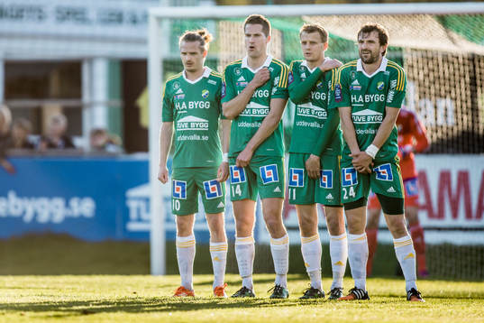  Ljungskiles spelare ställer upp sig i mur inför en frispark av Mjällbys Robin Cedergren