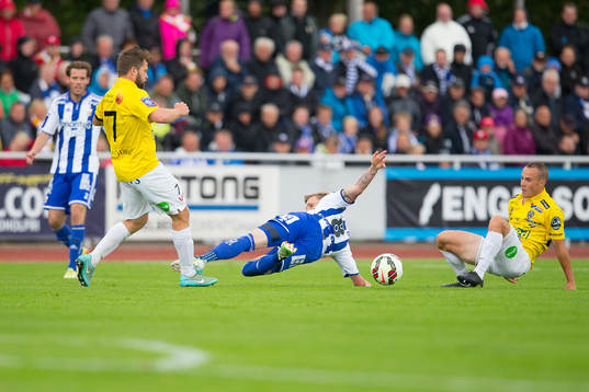Falkenbergs David Svensson och Göteborgs Søren Rieks och