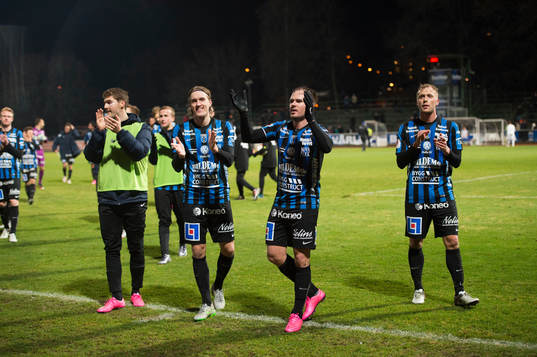 Sirius Patrick Hopkins, Kim Skoglund, Niklas Busch Thor och