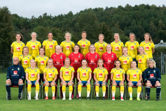 Bakre raden fr.v. Sverige Loreta Kullashi, Ellen Löfqvist,