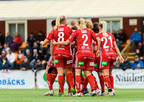 Piteåspelarna jublar efter Felicia Karlsson gjort 2-0