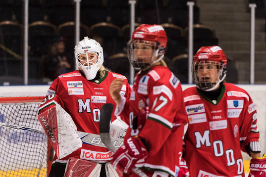 Modos målvakt Emma Söderberg och Erika Grahm