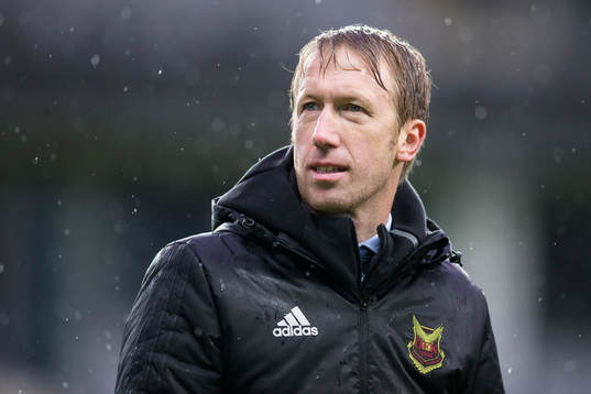 Östersunds tränare Graham Potter