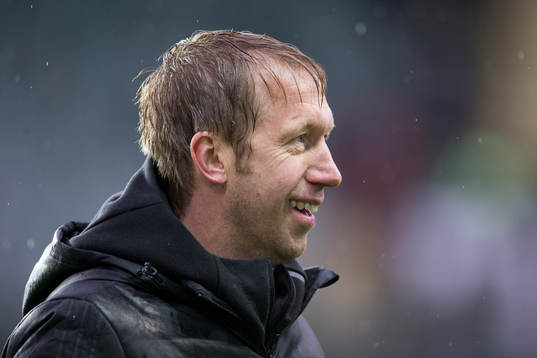 Östersunds tränare Graham Potter