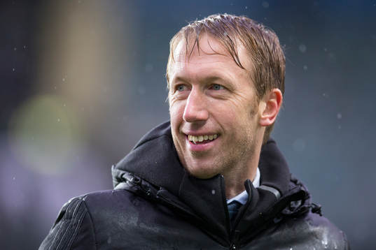 Östersunds tränare Graham Potter