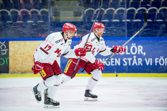 Modos Magnus Häggström och Martin Röymark jublar