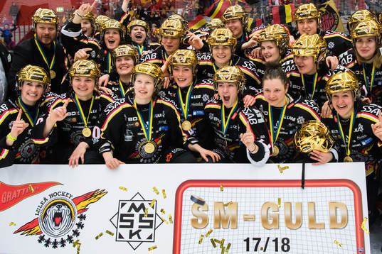 Luleås spelare jublar med