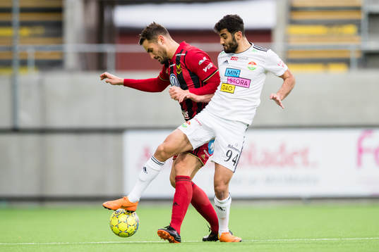 Östersunds Sotirios Papagiannopoulos
