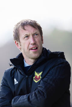Östersunds tränare Graham Potter