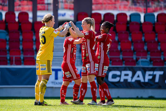 Piteås målvakt Cajsa Andersson och Emelie Lövgren jublar