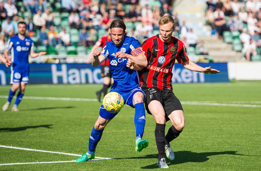 Sundsvalls Linus Hallenius