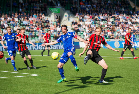 Sundsvalls Linus Hallenius