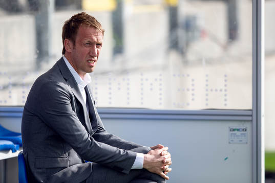 Östersunds tränare Graham Potter