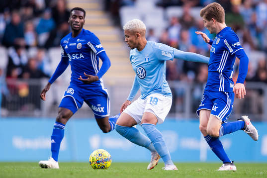 Malmö FFs Romain Gall och Sundsvalls Eric Björkander