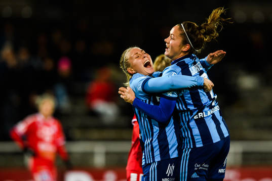 Djurgårdens Fanny Andersson  och Michelle Wörner jublar