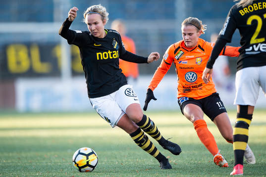 s Rebecca Rulander och Kungsbackas Sara Nilsson