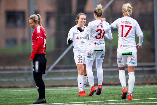 Rosengårds Fiona Brown och Anja Mittag jublar