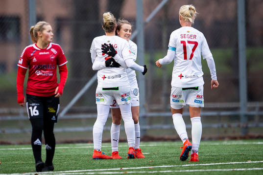 Rosengårds Fiona Brown och Anja Mittag jublar