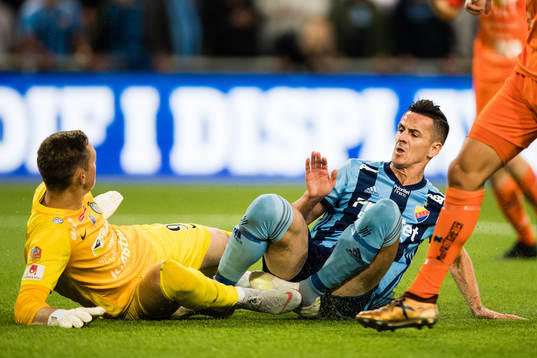 AFC Eskilstunas målvakt Ihor Levchenko och Djurgårdens