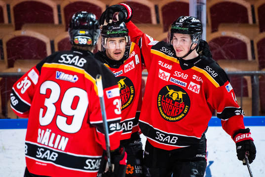 Luleås Karl Fabricius och Jonas Berglund jublar