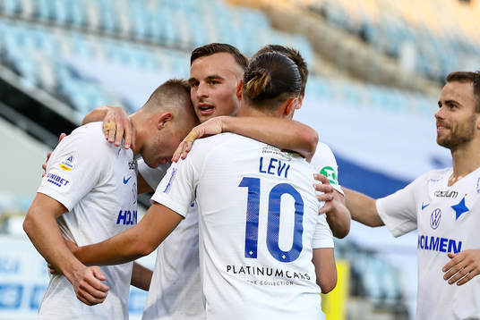 IFK Norrköpings Christoffer Nyman, Henrik Castegren ,