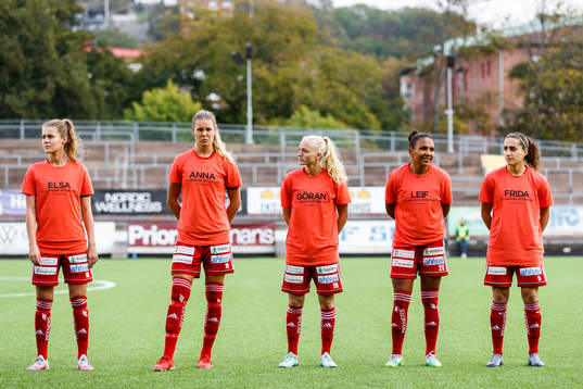 Piteås Nina Jakobsson, Astrid Larsson, Madelen Janogy och