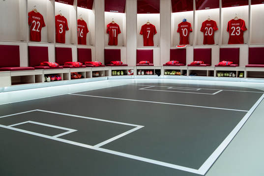 The kits of Marcus Holmgren Pedersen, Kristoffer Ajer,