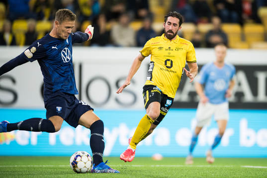 Elfsborgs Frederik Holst och Malmö FFs målvakt Johan