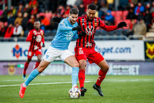 Malmö FFs Antonio Colak och Östersunds Noah Sonko Sundberg