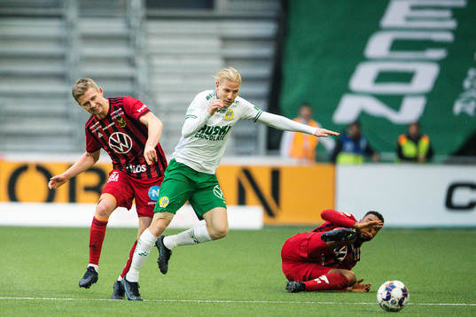 Östersunds Ludvig Fritzson och Noah Sonko Sundberg mot
