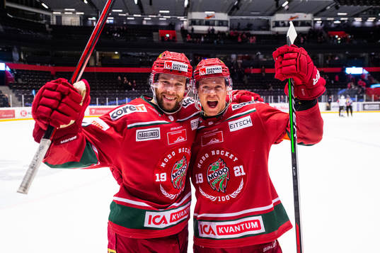 Modos Markus Modigs och Mikkel Aagaard jublar