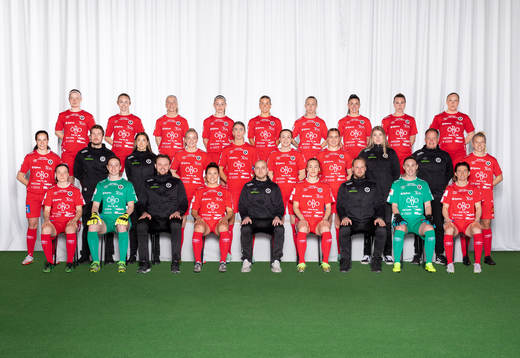 Örebros KIF Örebro