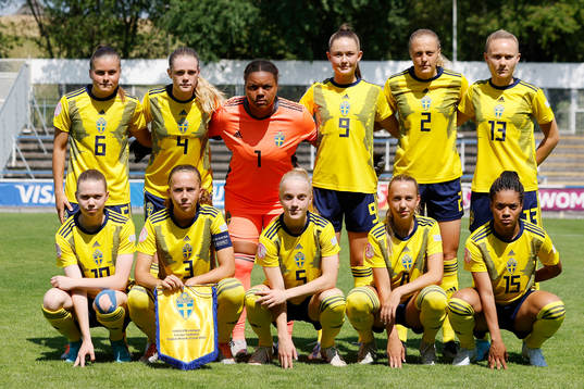 Swedens team