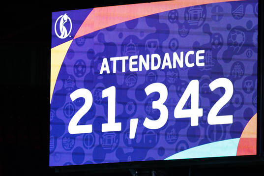 Attendance is shown on the screen