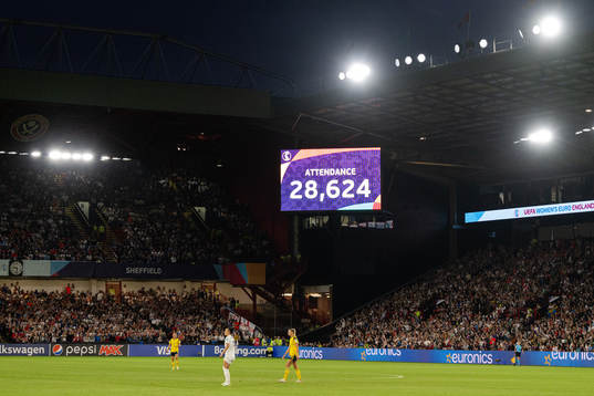Attendance is shown on a screen