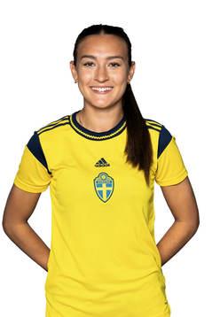 Lucia Duras
