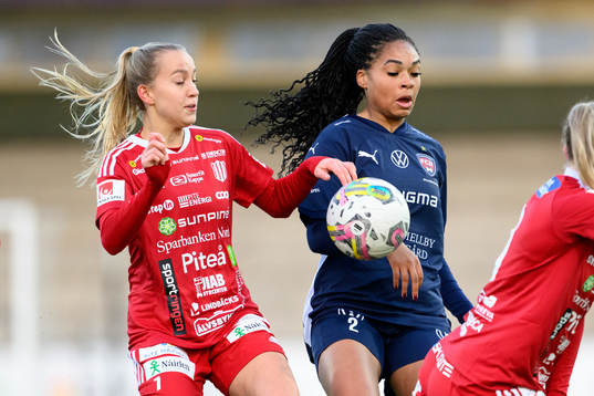 Piteås Sara Eriksson och FC Rosengårds Isabella Obaze