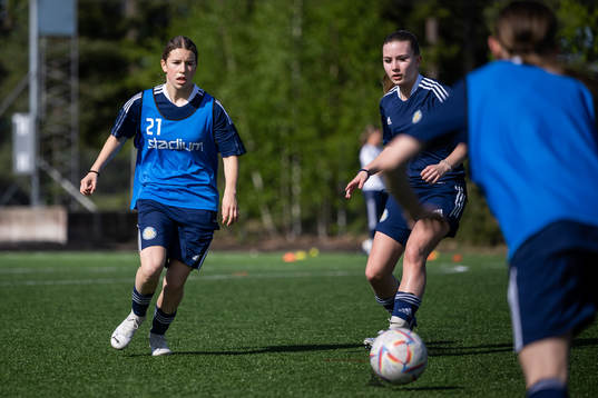 Spelare i Stockholms Fotbollförbund