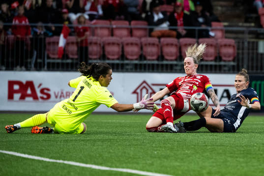 Piteås Cecilia Edlund och FC Rosengårds Emma Berglund