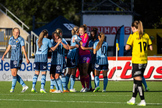 Djurgårdens spelarna jublar 1-0 seger