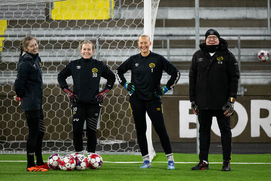 Målvakterna Marlen Katharina Kelm, Lisa Högmark, Tilda Torstensson och målvaktstränare Carl Slotte