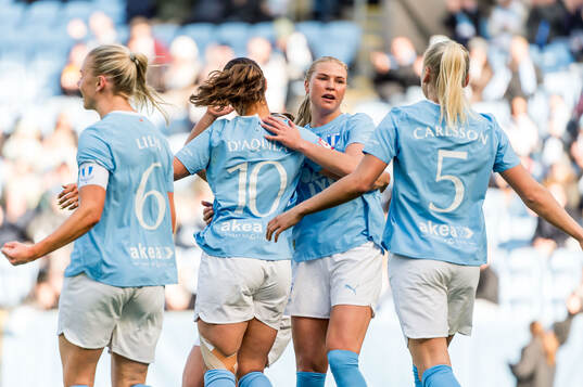 Malmö FFs Isabella D'Aquila och Ellen Löfqvist jublar